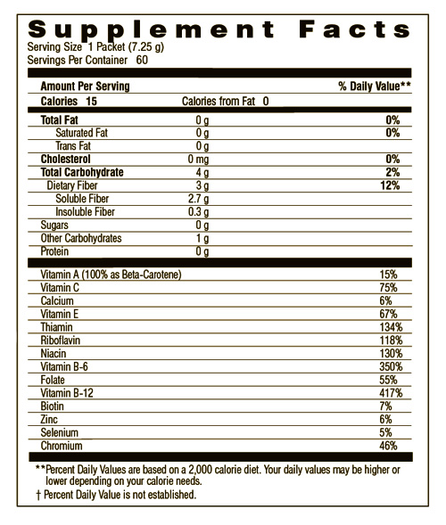 Bios Life Slim Ingredients